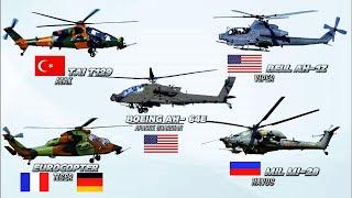 Top 10 World's Most Advanced Attack Helicopters in Service in 2024