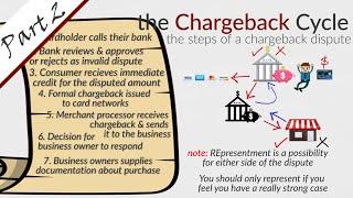 Chargeback Costs & Consequences - Chargeback Process & Resolution - Chargeback Cycle - Part 2