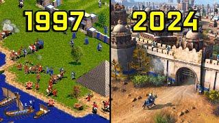 Evolution of Age of Empires 1997-2024