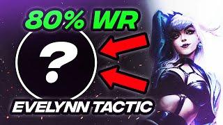 EVELYNN is EASY if you know THIS COMBO → EASY 1 VS 9 Jungle Guide S13