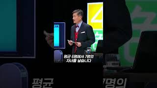 이슬람에는 노처녀가 없다?