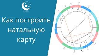 Как построить натальную карту с помощью астропроцессора Астронова