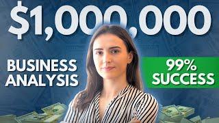 Revealing the Systems & Backend of a 7 Figure Business