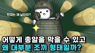 방탄복이 총알을 막아내는 원리가 뭘까?