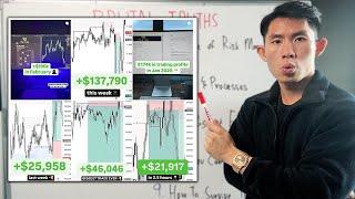 The MINDSET That Took Me From $50 to Millionaire Trader