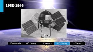 1.4 History of solar energy