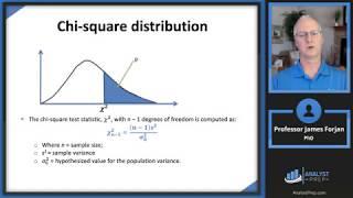 Common Univariate Random Variables (FRM Part 1 2025 – Book 2 – Chapter 3)