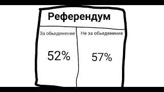 Альтернативное будущее Европы | Объединения