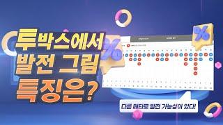 파워볼 실전사례! 투박스에서 발전된 그림의 특징은?