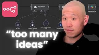 N8N AI Agent Brainstorms Facebook Ads Ideas For You