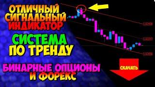 Бинарные опционы форекс | Сигнальный индикатор + трендовая стратегия | Binary options intrade bar