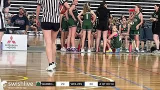 U/14 GIRLS WANGARATTA WARRIORS VS WODONGA WOLVES WARRIORS VS PIRATES