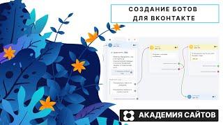  Создание чат бота для группы вк через сервис targethunter