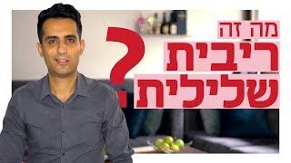 מה זה ריבית שלילית?