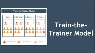 Train-the-Trainer Model