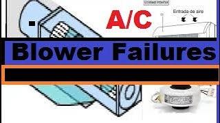 Fix Your AC Blower NOW! Easy Troubleshooting Guide