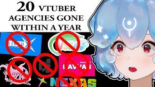 The Vtuber Agency Situation is Crazy