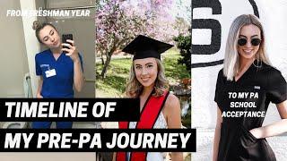Accepted to PA School | The Timeline of My Pre-PA Experiences
