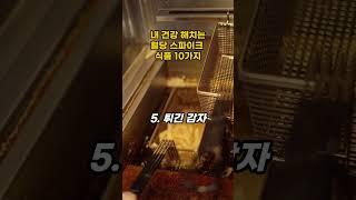 내 건강 해치는 혈당 스파이크 식품 10가지