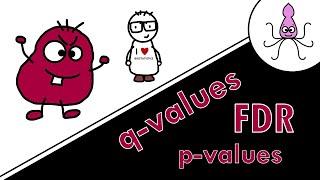 FDR, q-values vs p-values: multiple testing simply explained!