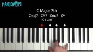 CM7 - C major 7 on the Piano