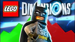 Why LEGO Dimensions Failed... (2015 - 2017)