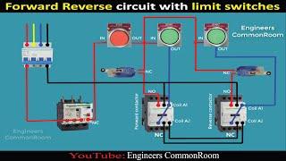 Forward Reverse circuit with limit switches | Engineers CommonRoom ।Electrical Circuit Diagram