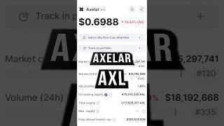 Что я думаю про токен AXELAR #axl  #axelar #криптовалюта #альткоин #crypto