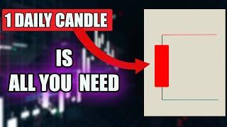 This One Daily Candle Will Change Your Life... Learn This