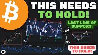 Bitcoin (BTC): WARNING! Bitcoin Will CRASH If This Major Support Is Lost! (WATCH ASAP)