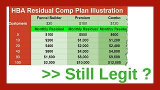 Home Business Academy (2023) Affiliate Program - Legit Compensation Plan?