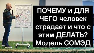 ПОЧЕМУ и ДЛЯ ЧЕГО человек страдает и что с этим ДЕЛАТЬ? Модель СОМЭД