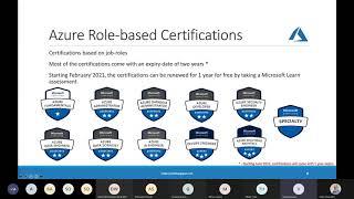 Accelerate your IT Career with Azure Role based Certifications by Vaibhav Gujral