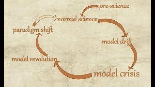 Kuhn's Cycle: Paradigms and Criticism