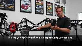 Factory Five Parts: Sway Bars