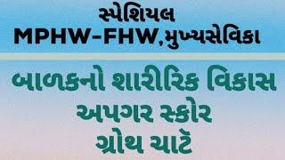 MPHW-FHW,મુખ્ય સેવિકા સ્પેશિયલ બાળક,અપગર  સ્કોર, ગ્રોથ ચાટઁ