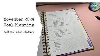 November 2024 Goal Setting || Cultivate What Matters Powersheets