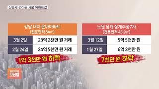 ‘LH급 사고’ 치면 공공기관 임직원 전체 성과급 안 준다