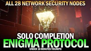 Solo Enigma Protocol & All 28 Network Security Nodes Locations (Time Extensions) [Destiny 2]