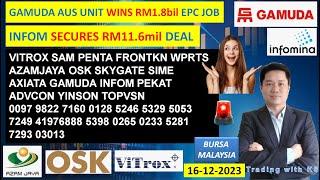 Daily KLSE BURSA UPDATE - 16-12-2024 GAMUDA AUS WIN RM1.8bil EPC JOBINFOM SECURES RM11.6mil DEAL