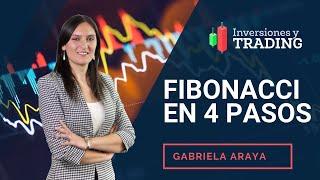 Fibonacci en 4 pasos Aprende la Herramienta de Fibonacci para tu Trading de forma simple