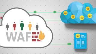 Industry’s First Hybrid Cloud Based WAF Service - Radware