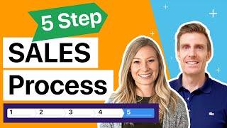 5 Step Sales Process