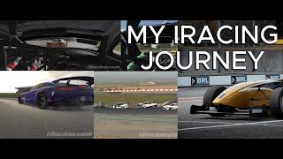 My iRacing Journey in 2024- Through the lens #simracing