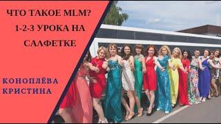 ЧТО ТАКОЕ MLM? 1-2-3 УРОКА НА САЛФЕТКЕ. Коноплёва Кристина