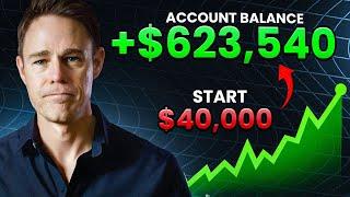 Is Bitcoin Gearing Up for the Next Bullrun? BTC Price Prediction Using AI Tools and Market Signals