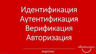 Ксения Погорельских - Идентификация, аутентификация, верификация, авторизация - За минуту