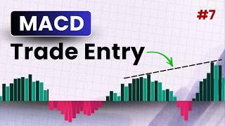 MACD Trading Strategy | MACD Divergence Trade Entry Strategy | Brain Titans