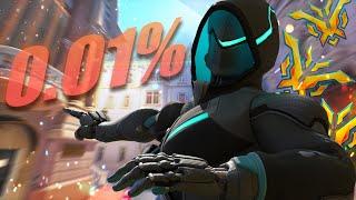 0.01% of the time in my Genji FLOW zone (Genji montage)