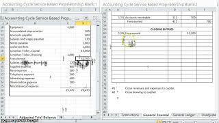 Accounting Cycle Example #2: Journalizing Closing Entries (The Two-Entry Method)